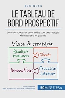 Le tableau de bord prospectif: Les 4 composantes essentielles pour une stratégie d
